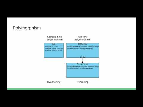 14 Kotlin   OOP tamoyillari