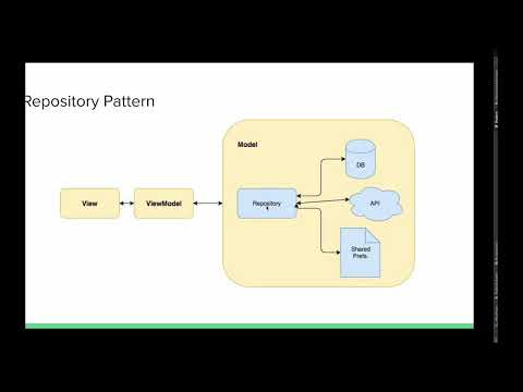 35.8 2 Repository Pattern