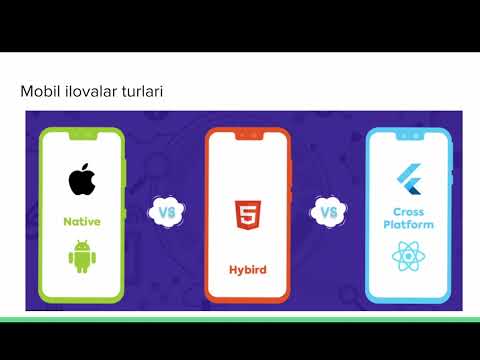 4  Mobil ilovalar ishlab chiqish
