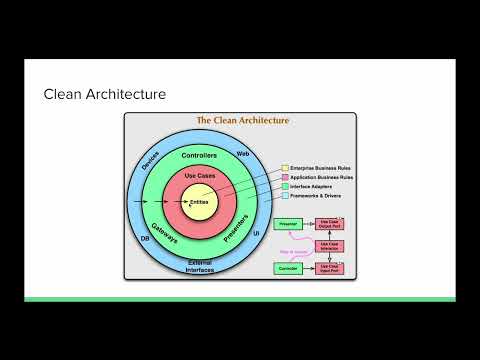 50 4  Software Architecture Pattern