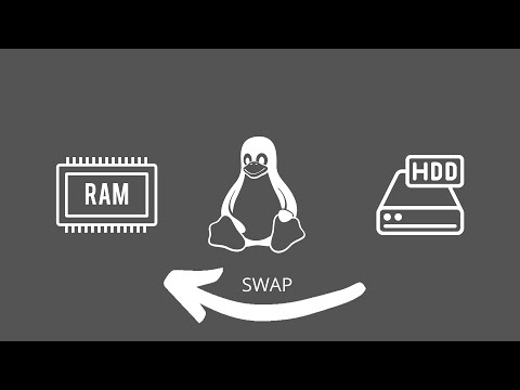 #36 Hard diskdan RAM sifatida foydalanish, SWAP nima?
