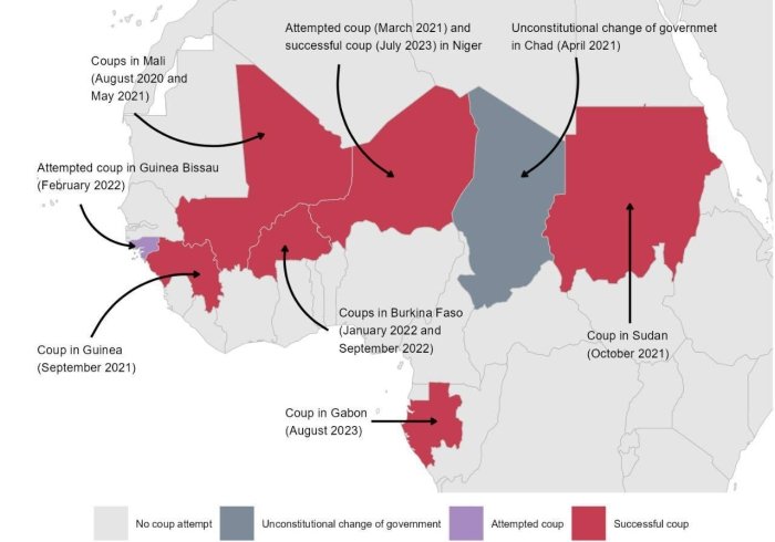 Afrika rossiyaparast hukumatlar tomonidan Sahelda ikkiga bo‘linadi