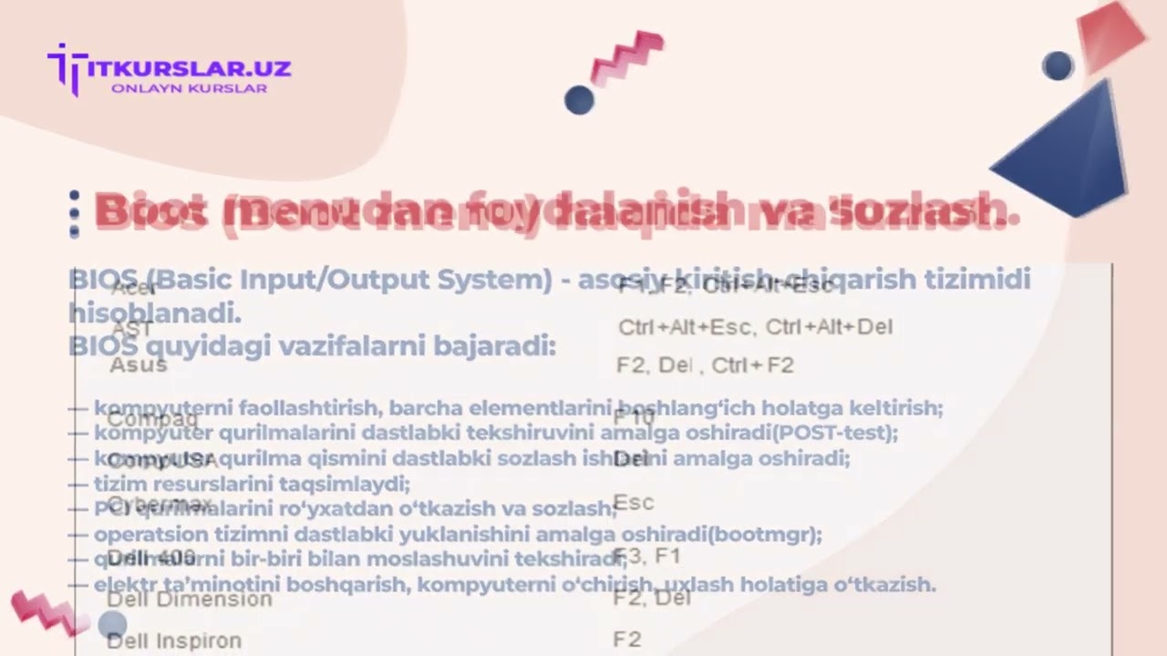 BIOS va Boot Menu nima? Boot Menu’dan foydalanish va sozlash