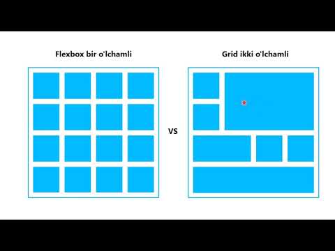 CSS 43-dars. Grid va Flexbox farqlari