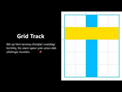 CSS 44-dars. Grid terminalogiyalari