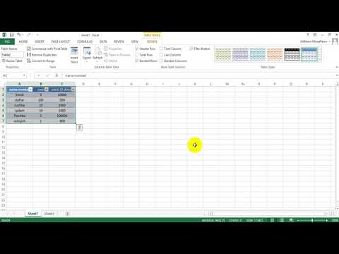 EXCEL 20-dars. Formulalarni jadvalda  qilish