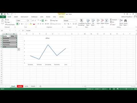 EXCEL 5-dars. Worksheet bilan ishlash