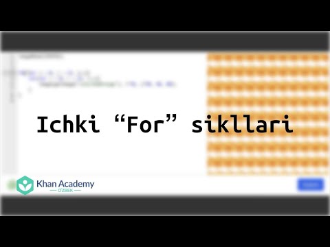 Ichki “For” sikllari