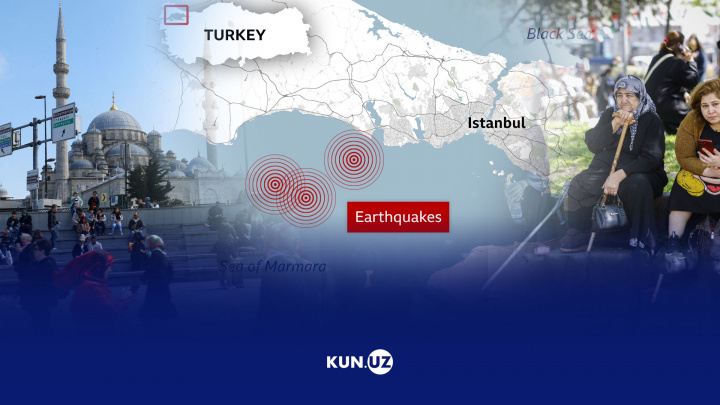 “Istanbul cho‘ksa, butun Turkiya cho‘kadi” – zilziladan keyin istanbulliklar ko‘chalarda tunadi
