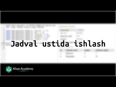 Jadval ustida ishlash