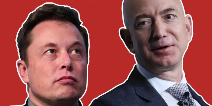 Jeff Bezos dunyoning eng boy odamlari reytingida Ilon Maskdan o‘zib ketdi