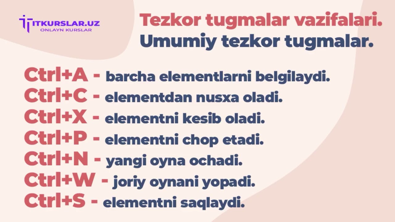 Klaviatura va tezkor tugmalar: klaviaturada ishlash asoslari