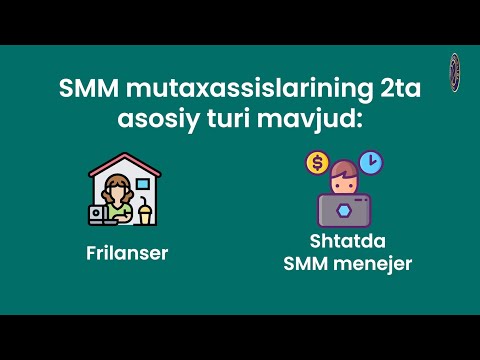 SMM. 20-dars. Mijozlarni qanday topish mumkin?