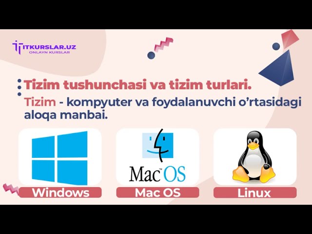 Tizim nima? Tizim turlari va operatsion tizimlar