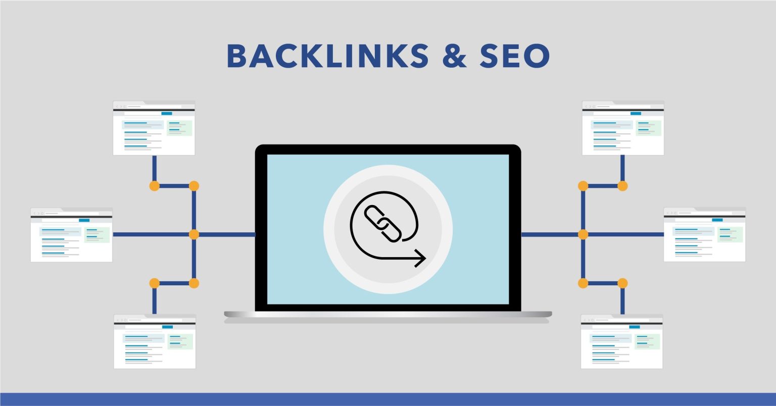 Nima uchun backlinks SEO-da muhim ahamiyatga ega